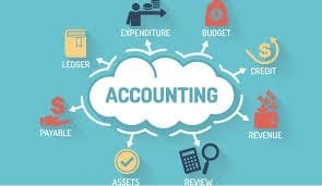 How to Pass Accounting Grade 12 NSC With Distinction